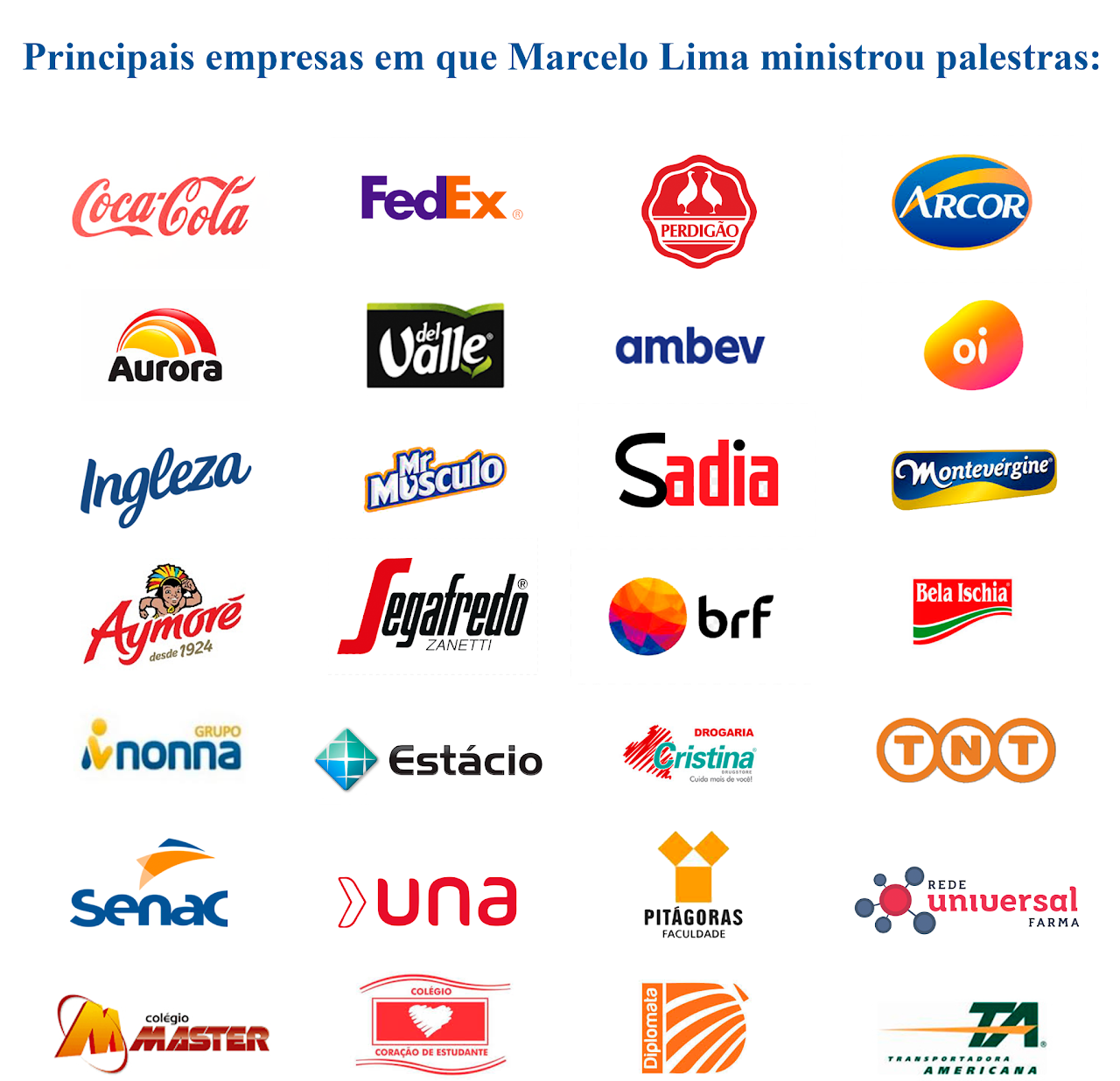 Principais empresas em que Marcelo Lima ministrou palestras: Coca-Cola, FedEx, Perdigão, Arcor, Aurora, Del Valle, Ambev, Oi, Ingleza, Mr. Músculo, Sadia, Montevérgine, Aymoré, Segafredo, BRF, Bela Ischia, Grupo Nonna, Estácio, Drogaria Cristina, TNT, Senac, Una, Pitágoras, Rede Universal Farma, Colégio Master, Colégio Coração de Estudante, Diplomata e Transportadora Americana.